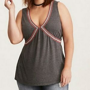 Torrid lace back tank with pink/white stitching